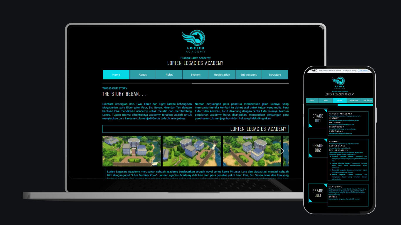 Roleplay Purpose — Wixsite